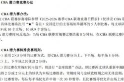 真拿CBA不当职业联赛？潜力赛待定，拟定发展联赛成前者取消先兆