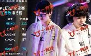 一竞技LOL：中韩S赛入围赛引外网热议 LPL剩余队伍难以抗衡！