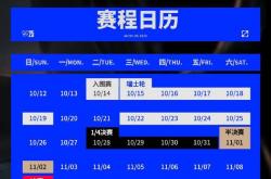 《英雄联盟》S15 全球总决赛冠亚军决赛 KT 对阵 T1 今日开战