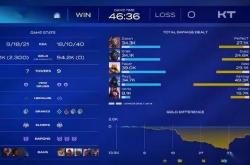 LOL再现史诗级比赛，LCK历史上最大经济劣势翻盘纪录诞生