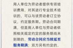 勞(láo)动合同到(dào)期(qī)但服(fú)務(wù)期(qī)未(wèi)到(dào)期(qī)怎(zěn)麽(me)辦(bàn)？人社部回應(yīng)