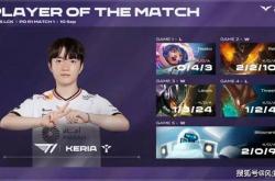 LPL四支(zhī)队伍锁定冒泡赛！英文流评选最(zuì)佳阵容：Bin取代369登上2阵