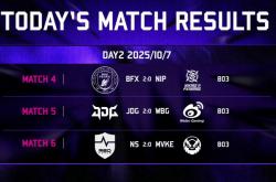 资訊(xùn)：区王杯LPL惨遭LCK橫(héng)掃(sǎo)！小(xiǎo)学弟谈内幕压根沒(méi)训练