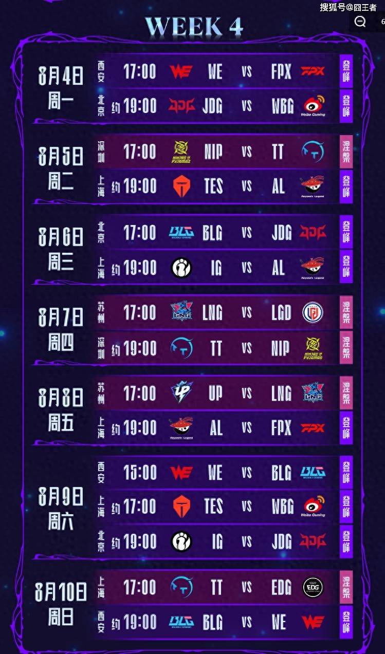 LPL第三阶段：TES横扫WBG，保持LPL积分榜第一