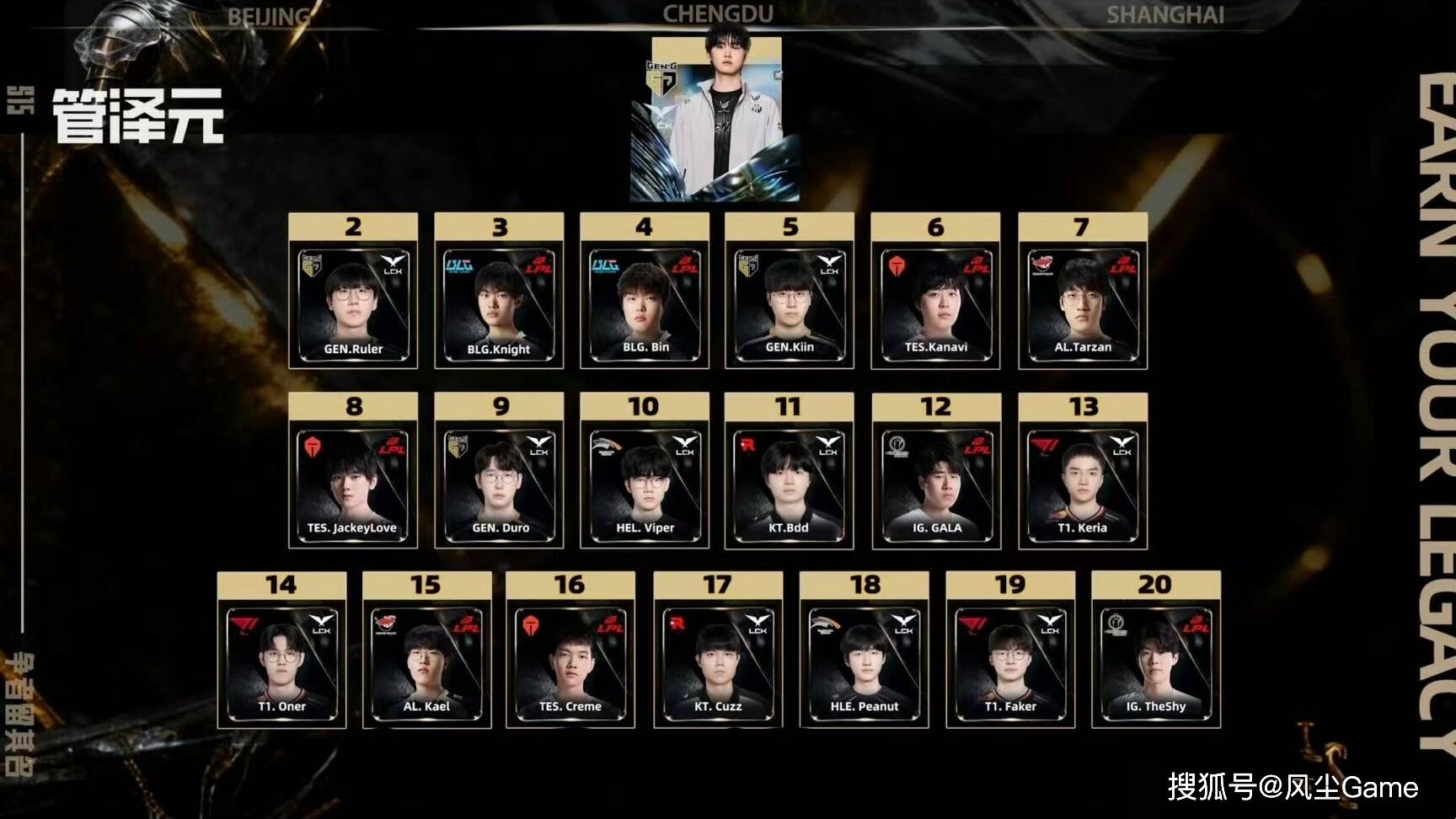 LPL选手摆烂惹怒官方！管泽元预测入围赛：T1会3:1赢下IG