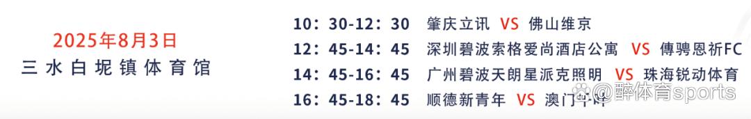 「粤超·竞猜」2025“傲胜AFX酷畅草坪”广东省五人制足球超级联赛第六轮赛事竞猜！