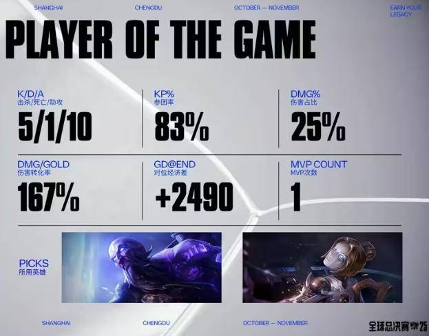 《LOL比赛策略对决超燃,这款三国游戏策略玩法等你探》