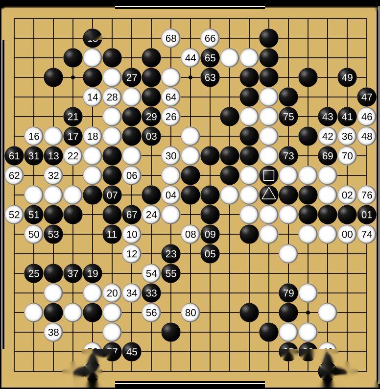 马斯克将用最强Grok 5，挑战LOL最强战队T1！