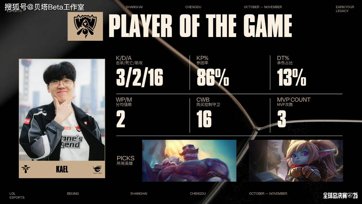 AL2-3不敌T1，止步8强！hope金克丝难救主，T1团战完美拉扯