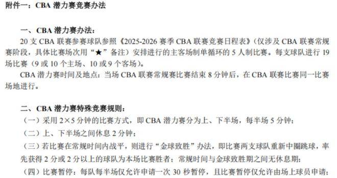 真拿CBA不当职业联赛？潜力赛待定，拟定发展联赛成前者取消先兆