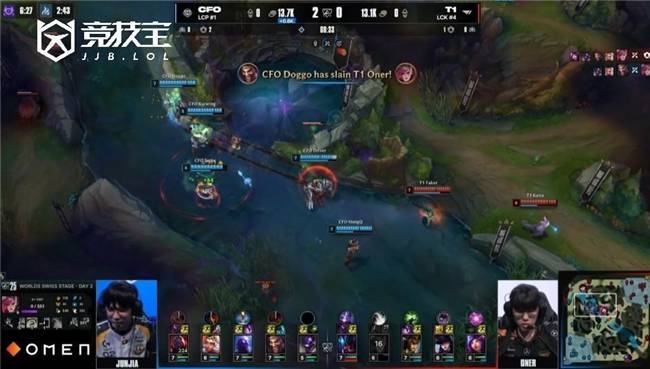LOL-S15瑞士轮：CFO爆冷掀翻T1！