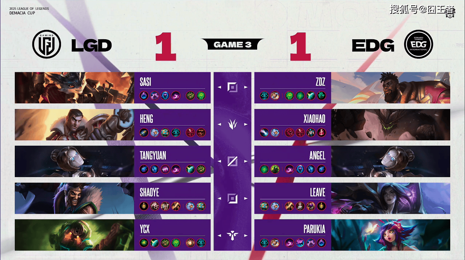 德玛西亚杯：让一追二，EDG三局战胜LGD