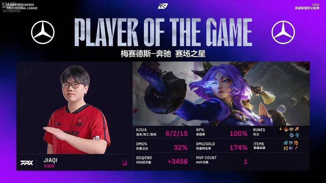 IG是LPL最强战队？小uzi成哥哥背后之人！LPL全华班再现夺冠希望