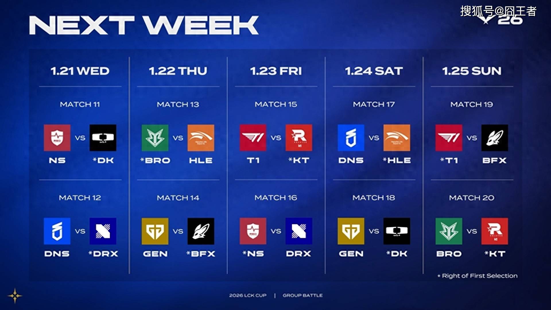 LCK春季赛：Showmaker放弃比赛，GEN零封DK