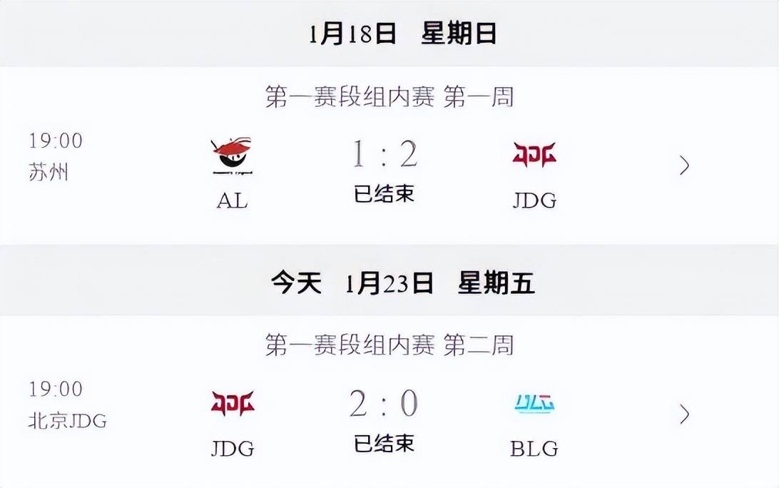 银河战舰不如顶薪教练？JDG零封BLG后，抗压吧热议Tabe执教能力